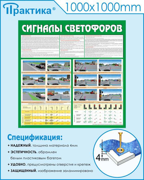 С39 Стенд сигналы светофоров (1000х1000х3 мм, прямая печать на пластик) - Стенды - Стенды по безопасности дорожного движения - Магазин охраны труда и техники безопасности stroiplakat.ru