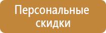 опасные знаки дорожного движения поворот