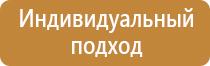 опасные знаки дорожного движения поворот