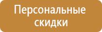 знаки опасности на крытом вагоне