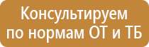 знаки безопасности в помещении производственных