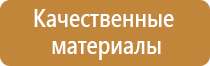 знаки безопасности в помещении производственных