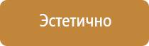 стенд по охране труда в школе 2022