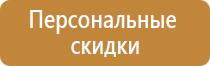 стенд по охране труда в школе 2022