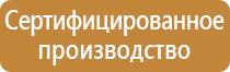 стенд по охране труда в школе 2022