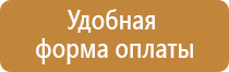 знаки безопасности на строительной площадке