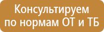 знаки дорожного движения лежачий полицейский