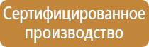 журнал инструктажа по мерам пожарной безопасности