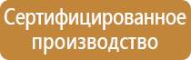 информационные стенды ифнс