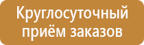 средства безопасности оборудования знаки безопасности